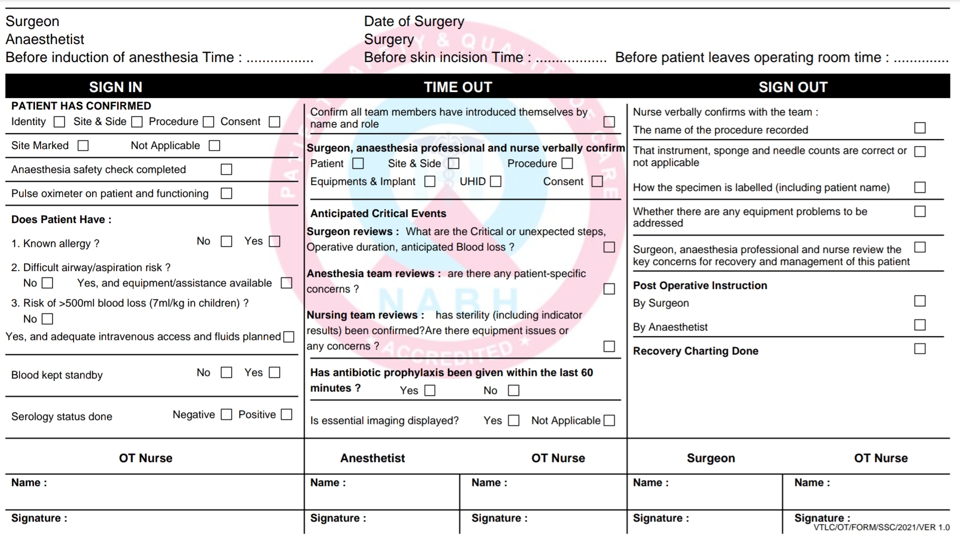 SURGERY SAFETY CHECK LIST